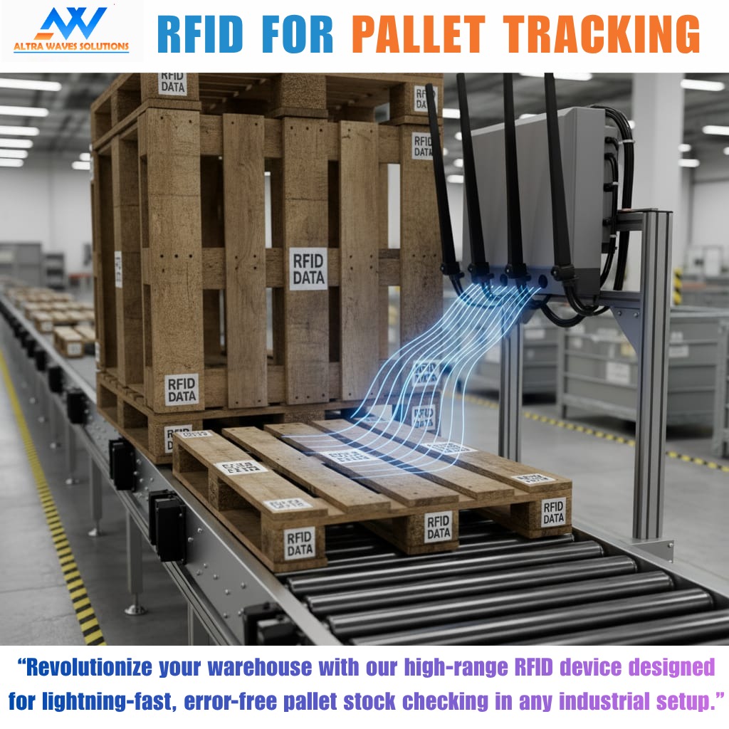 RFID pallet tracking system in a warehouse with tagged pallets and RFID readers.